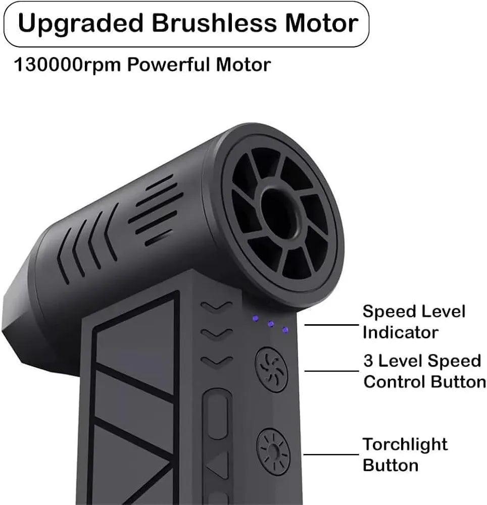 Jet Dry Blawer, 130000 RPM Portable Air Blower Super Jet Fan with 3 Wind Speed Adjustments, Cordless Handheld Powerful Blower for Computer Keyboard, Car Cleaning,ZY7400-SE/Pro