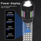 DENX Rechargeable LED Flashlight 1000 Lumens, 2700mAh Built-in Battery, USB-C Pocket Torch with Zoom Focus, High Power Handheld Flashlight for Light for Home, Camping, Hiking, Outdoor Use, DX2334