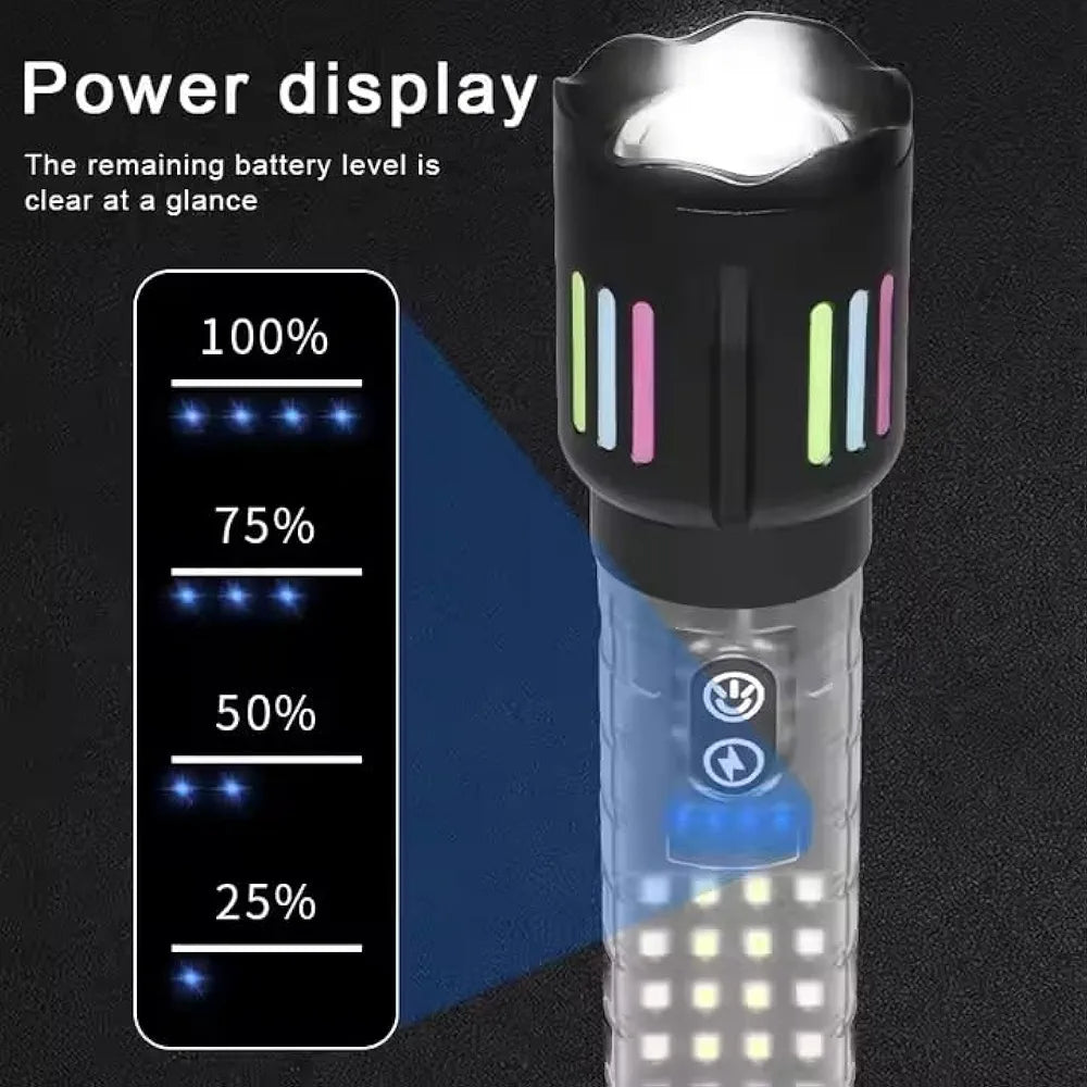 DENX Rechargeable LED Flashlight 1000 Lumens, 2700mAh Built-in Battery, USB-C Pocket Torch with Zoom Focus, High Power Handheld Flashlight for Light for Home, Camping, Hiking, Outdoor Use, DX2334