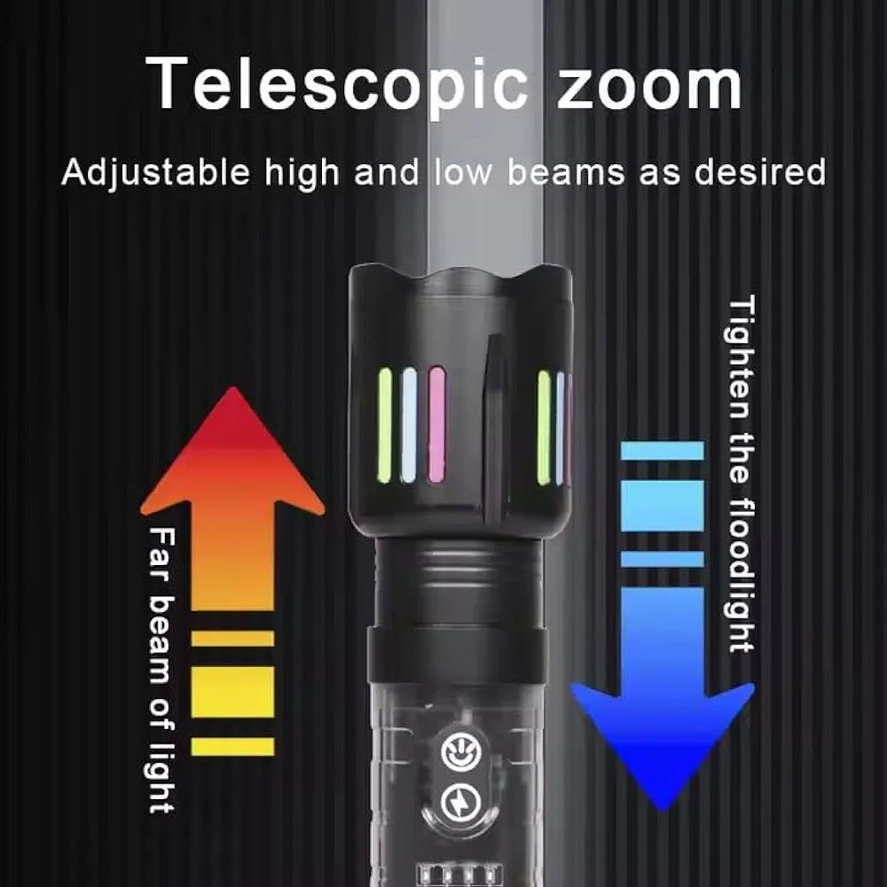 DENX Rechargeable LED Flashlight 1000 Lumens, 2700mAh Built-in Battery, USB-C Pocket Torch with Zoom Focus, High Power Handheld Flashlight for Light for Home, Camping, Hiking, Outdoor Use, DX2334