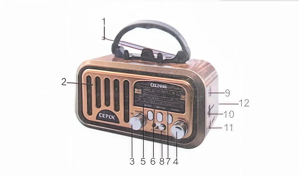 DENX Old Radio Speaker Bluetooth & HIFI-Speaker with Solar Panels, Sd Card, Usb And Aux Port, Radio FM/AM/SW Brown wood Portable Audio TF Card USB Flash disk Aux playback,