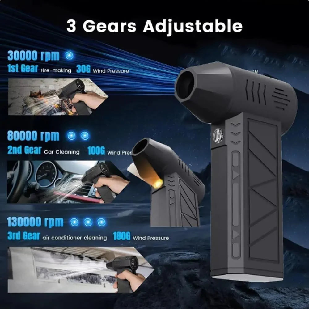 Jet Dry Blawer, 130000 RPM Portable Air Blower Super Jet Fan with 3 Wind Speed Adjustments, Cordless Handheld Powerful Blower for Computer Keyboard, Car Cleaning,ZY7400-SE/Pro