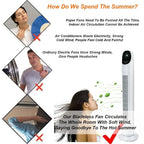 DENX Tower Fan with Remote Control, 3 Speeds, 80° Oscillating Electric Standing Fan, Air Conditioning Inverter Vertical Summer Cooling Leafless Desk Vertical Fan, Floor Fan for Home, Office, DX2619