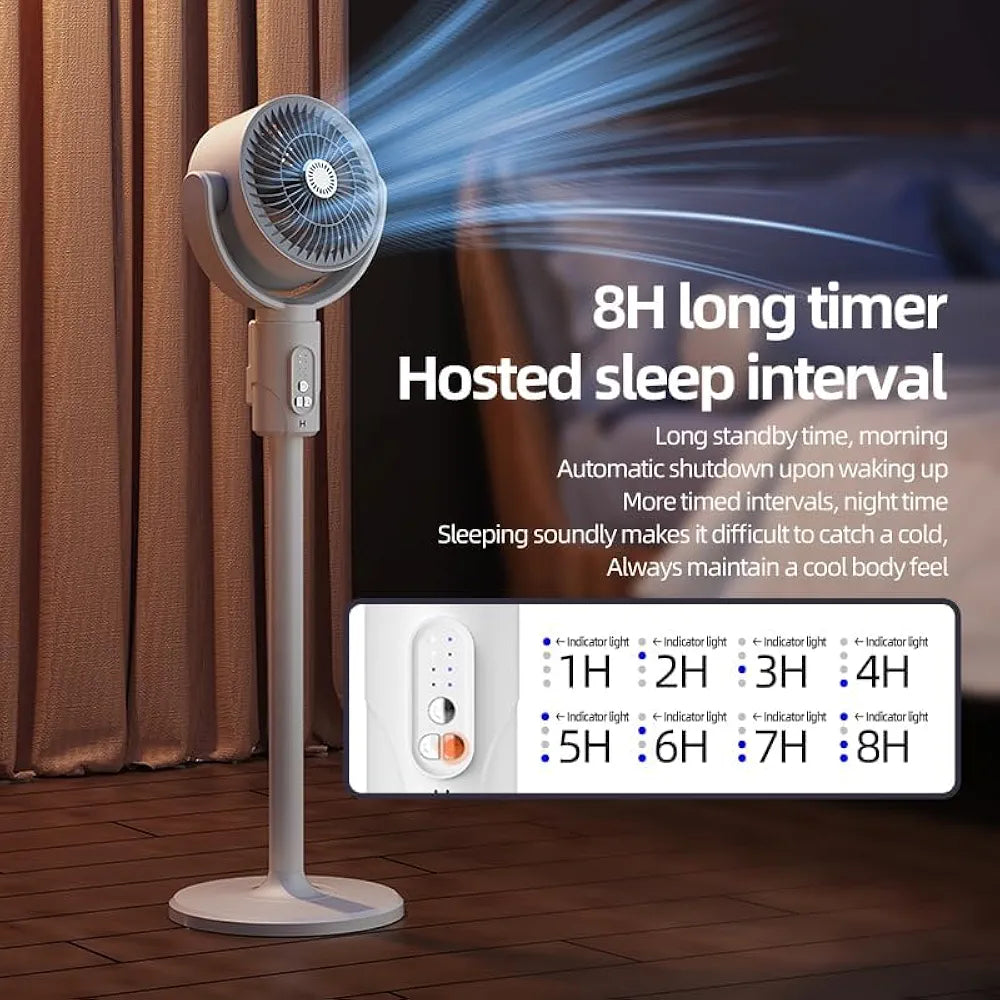 DENX Air Circulation Floor Fan with Remote, Stand Fan 3-in-1 Adjustable Height, 90° Oscillating, 5-Speed Silent Operation, Portable Desk & Pedestal Fan, USB-C Rechargeable for Home, Office, DX2607