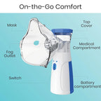 Portable Ultrasonic Mesh Nebulizer for Children and Adults | Silent Operation, Adjustable Fog, Auto-Off Function, Rechargeable, Compact and Lightweight Design, Efficient and Comfortable, JSL-W302
