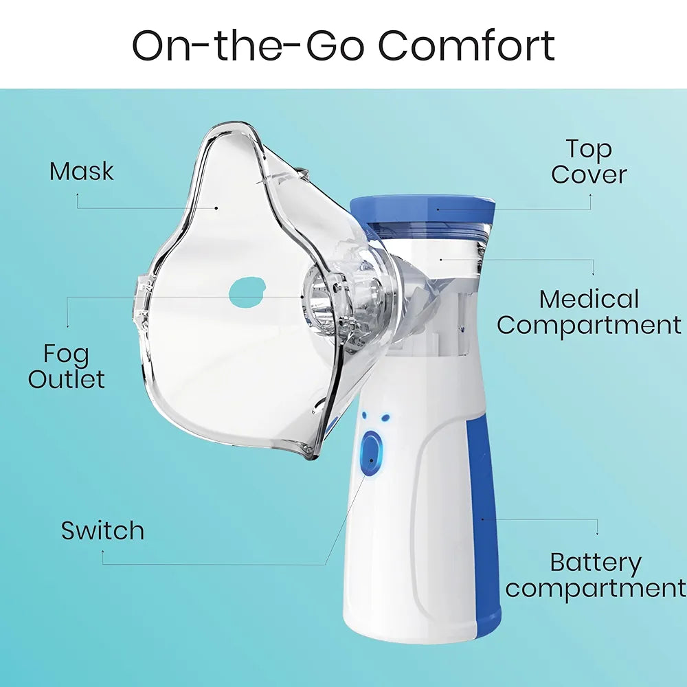 Portable Ultrasonic Mesh Nebulizer for Children and Adults | Silent Operation, Adjustable Fog, Auto-Off Function, Rechargeable, Compact and Lightweight Design, Efficient and Comfortable, JSL-W302