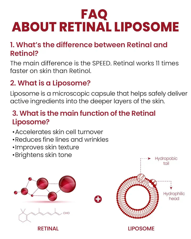 SEOUL 1988 Retinal Serum: 2% Retinal Liposome