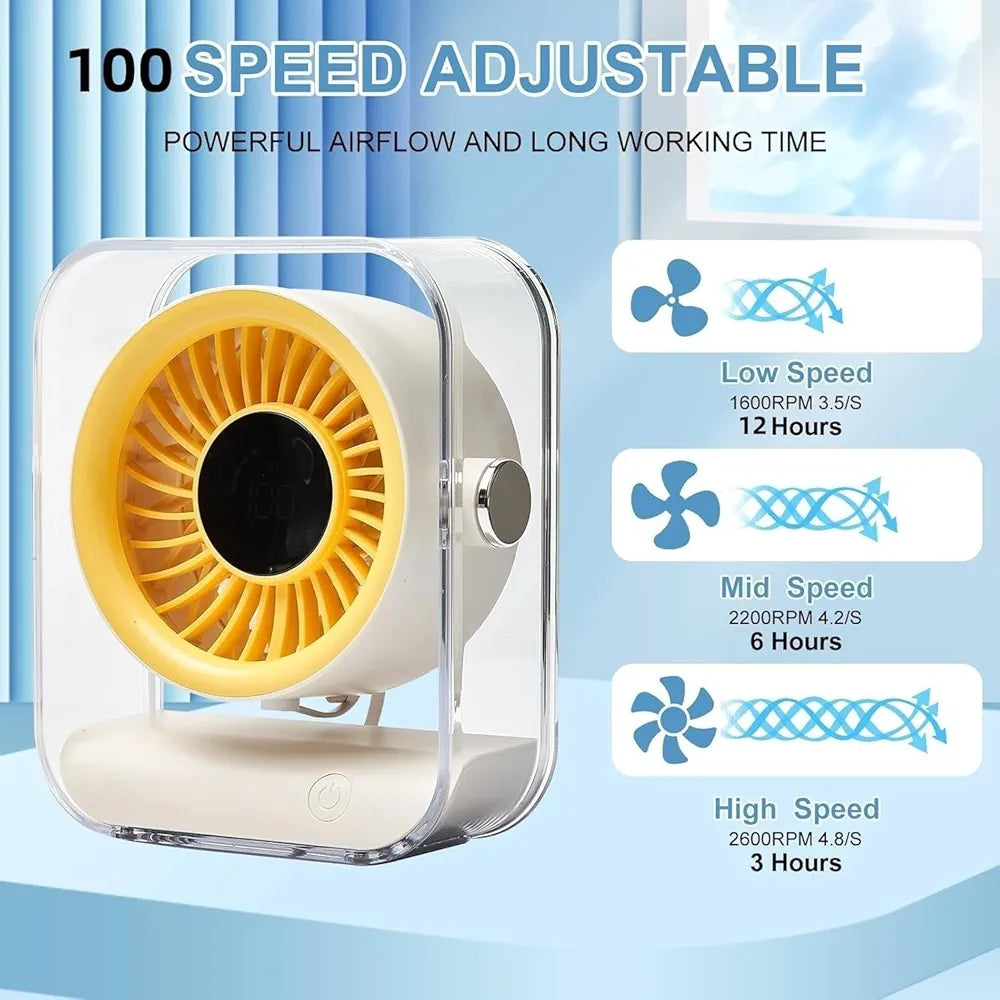 DENX Digital Display Desk Fan, 100-Speed Rechargeable Table Fan with USB-C Fast Charging, 3000mAh Battery Operated Silent Air Circulator, Portable Mini Fan for Bedroom, Office, Travel Use, DX2626