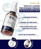 FEG Plus Hair Growth Spray 45% Off Limited Offer